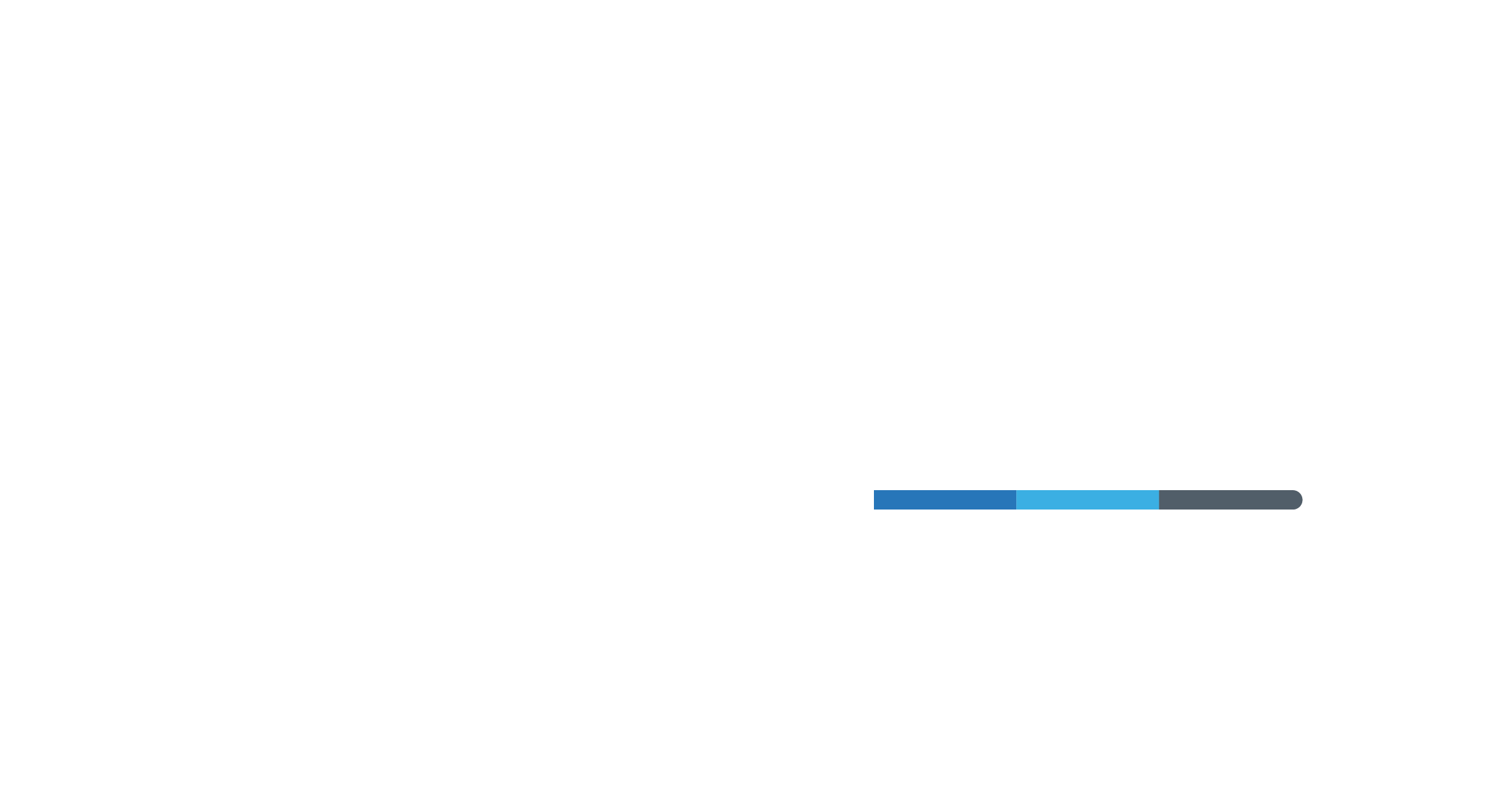 Oneplan